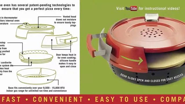 Pizza Oven: Top 5 Best Pizza Oven смотреть онлайн