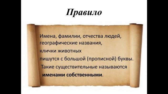 Українська мова. Велика буква у власних іменниках. 3 клас смотреть онлайн