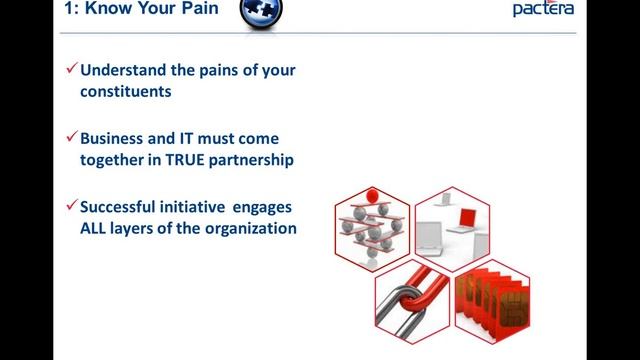 Siebel to Salesforce: How to Guide смотреть онлайн