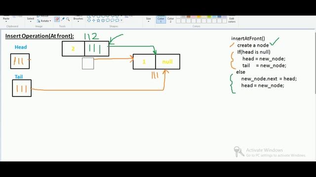 How to insert a Node at the beginning in Singly Linked List - Hindi | Linked List operation JAVA #2 смотреть онлайн