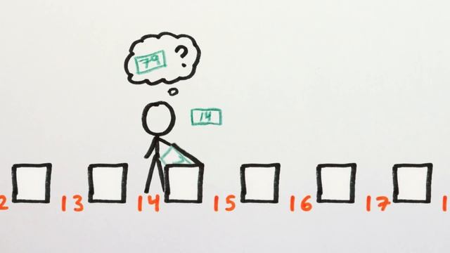 Solution to The Impossible Bet | The 100 Prisoners Problem смотреть онлайн