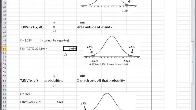 Excel t distribution functions смотреть онлайн