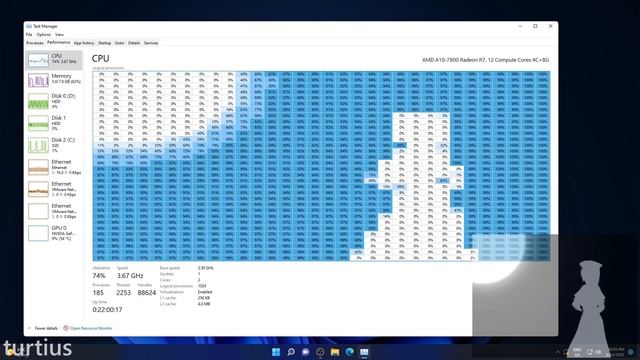 Bad Apple!! on windows 11 task manager w/ audio visuals смотреть онлайн