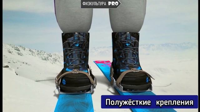Виды лыжных креплений/ Лыжная подготовка смотреть онлайн