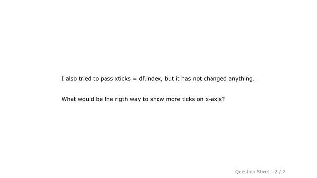 Pandas : pandas .plot() x-axis tick frequency -- how can I show more ticks? смотреть онлайн