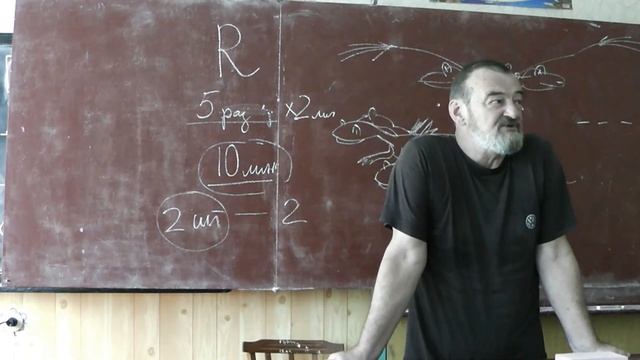 48 Количество потомков. Современная медицина и её влияние на будущее