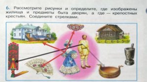 Окружающий мир. Рабочая тетрадь 4 класс 2 часть. ГДЗ стр. 39 №6