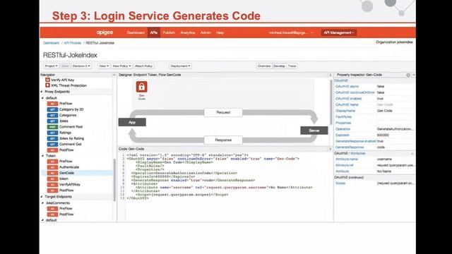 3 Legged OAuth Deep Dive смотреть онлайн