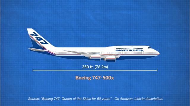 Boeing 747X - The New Large Airplane Proposed By Boeing But Never Built