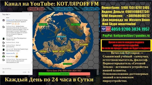Природа Снов Вячеслав Котляров смотреть онлайн