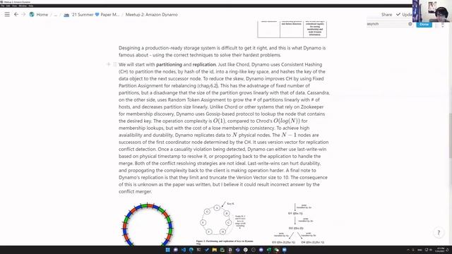 Amazon Dynamo Paper Review смотреть онлайн