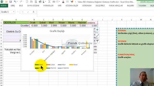 Excel Grafik - Ortalama değerleri gösteren grafik смотреть онлайн