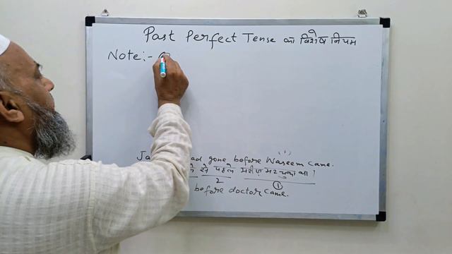 ENGLISH SPEAKING CLASS | PAST PERFECT TENSE | PART 2 | SPECIAL RULE | ENGLISH TRANSLATION | смотреть онлайн