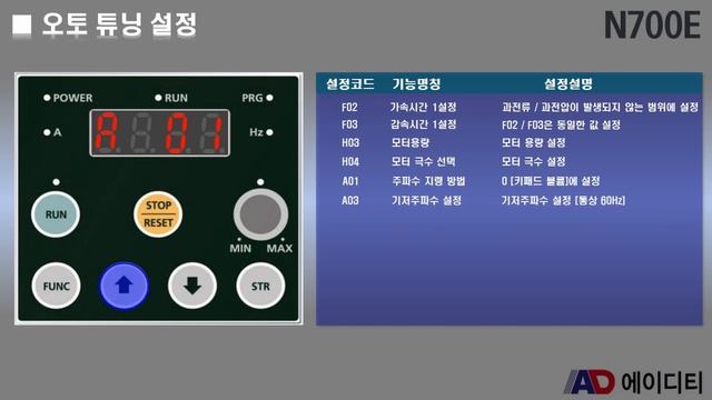 오토튜닝 [N700E]