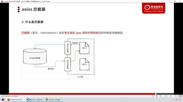 【黑马程序员】前端Vue2+Vue3全套教程-Vue3-Day9-13-拦截器-了解拦截器的概念及典型应用场景 смотреть онлайн