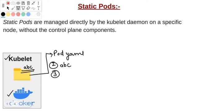 Static Pods in Kubernetes - The Ultimate Guide for DevOps Pro смотреть онлайн
