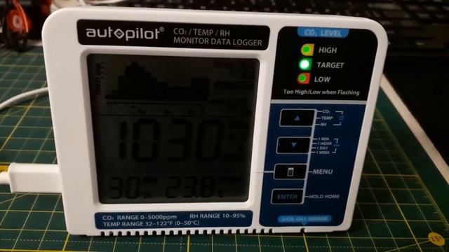 MH-Z19B CO2 meter vs Autopilot Desktop CO2 Monitor смотреть онлайн
