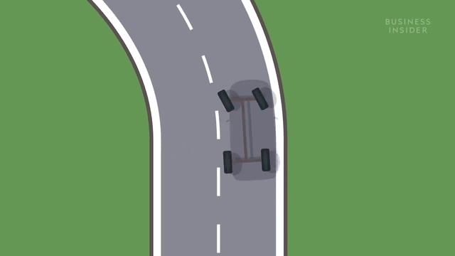 The Physics Of Drifting, Explained смотреть онлайн