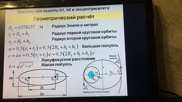 Анна Екимовская. Демонстрационная программа перехода Гомана. смотреть онлайн