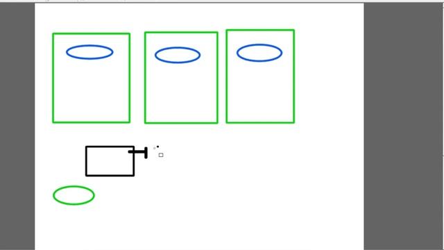 Kubernetes Deployment Replicaset Pod Relation смотреть онлайн