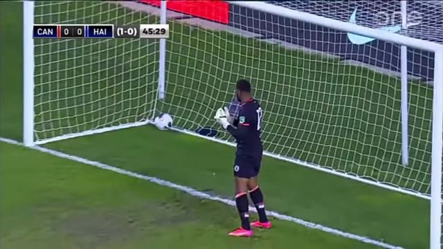 Воротар Гаїті пропустив курйозний гол? смотреть онлайн