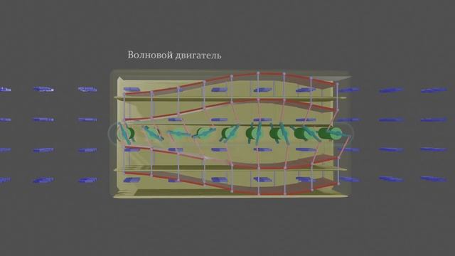 Волновой воздушно-реактивный двигатель смотреть онлайн