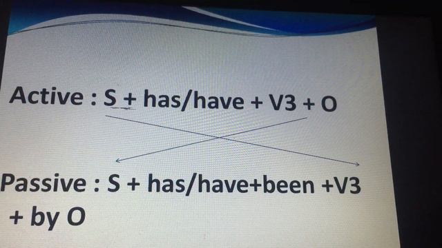 Completed action in passive ( present perfect passive) смотреть онлайн