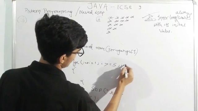 ICSE CLASS 9 & 10 PATTERN PROGRAMMING. Programs in java. Pattern programming in JAVA. Loops in JAVA смотреть онлайн