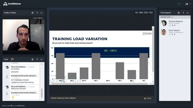 Webinar: Using GPS to build your training program смотреть онлайн