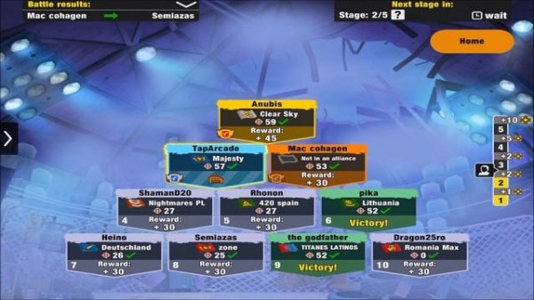 ZERO CITY GUIDE | ARENA STRATEGY GUIDE!!!