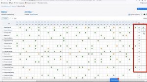 Как выставлять четвертные оценки?