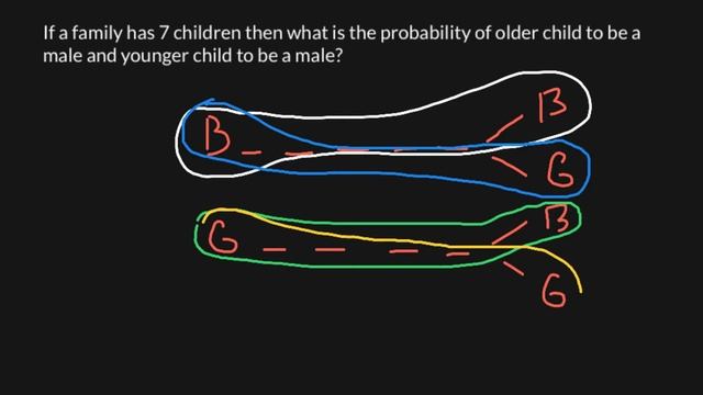 Probability In Genetics