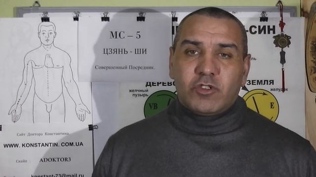 Точка котроль Большого и Указательного пальца кисти. смотреть онлайн