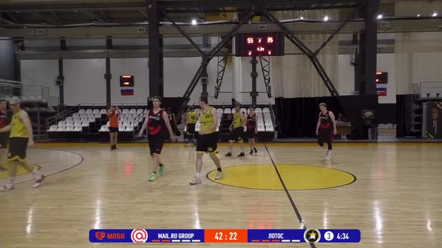 Mail.ru Group – Лотос. Летняя лига. Дивизион 3. Тур 3 смотреть онлайн