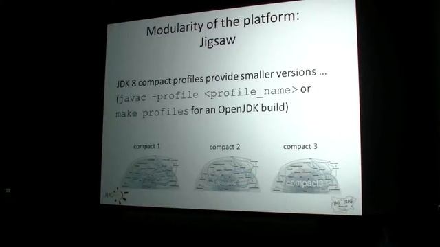 Modular Java (Jigsaw) смотреть онлайн