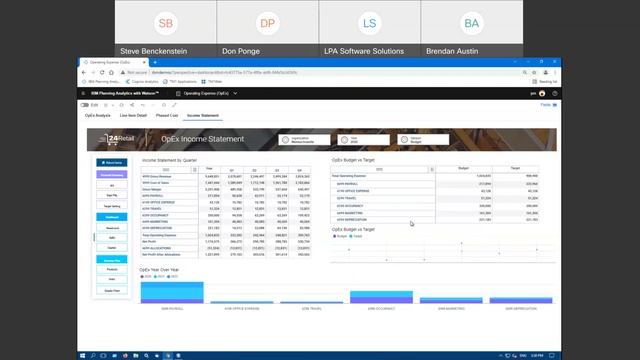 Oracle Hyperion Essbase Conversion to IBM Planning Analytics Quick Start смотреть онлайн