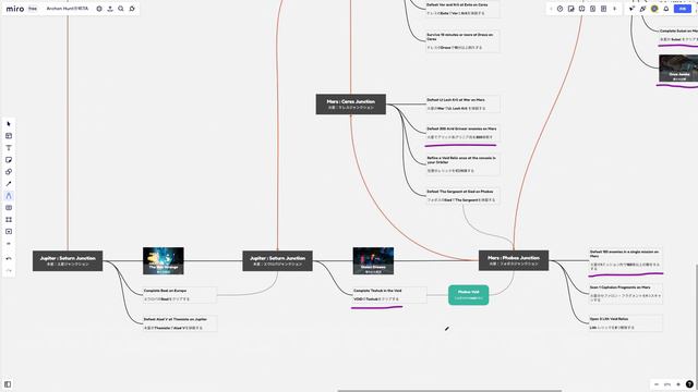 Warframe - サブアカアルコンハント参戦TAについて考える(前編)【ずんだもん解説】 смотреть онлайн