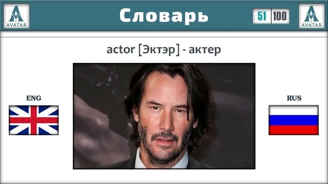 100 Английский слов с Картинками от Basic English 1000 смотреть онлайн