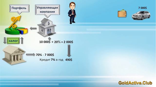 Найден ответ, почему люди в России живут скромнее европейцев! смотреть онлайн