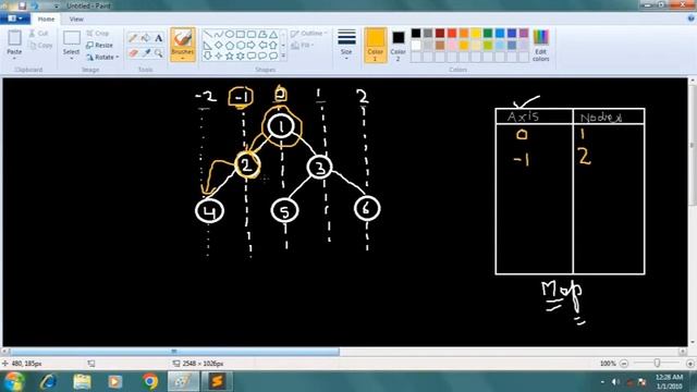 Vertical Order Traversal Of Binary Tree | 08 | Shivaya's Tree Series смотреть онлайн