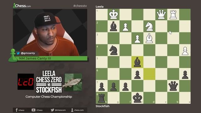 Chess Engine Double-Sacs For Legendary King Hunt смотреть онлайн