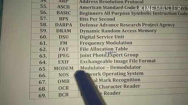 UPPCL VERY IMPORTANT ABBREVIATIONS in Computer смотреть онлайн