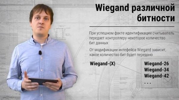 Интерфейс Wiegand. Связь между считывателем и контроллером СКУД