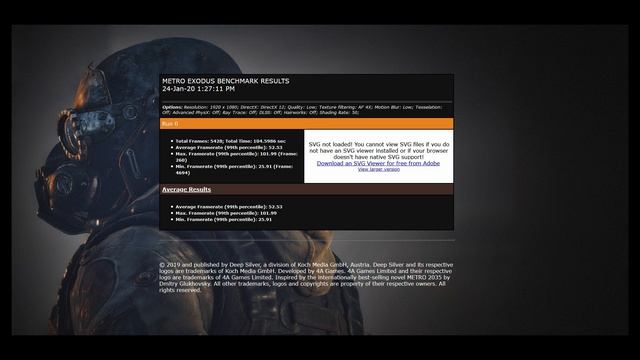 Metro Exodus GTX 1050 Ti | Low vs Extreme Settings Comparison |DirectX 12 |1080p |Intel Core i7 | смотреть онлайн