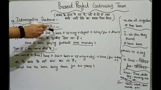 Tense (part 6): Present Perfect Continuous Tense || Explanation in Hindi!! || #thevlearning смотреть онлайн