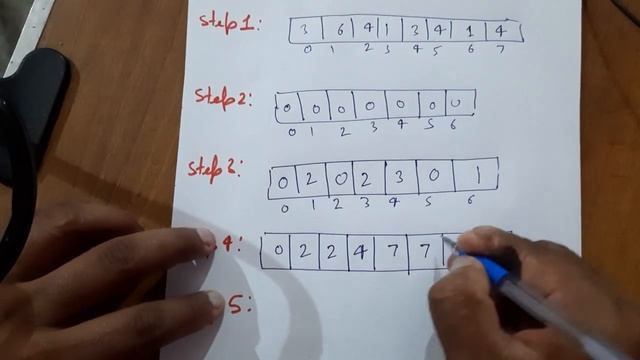 9. Counting Sort - linear time sorting - Design and analysis of algorithm (DAA) смотреть онлайн
