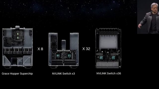 HUGE AI Chip Breakthroughs!! 4,400% Faster Processing? Nvidia is literally changing the Game! смотреть онлайн