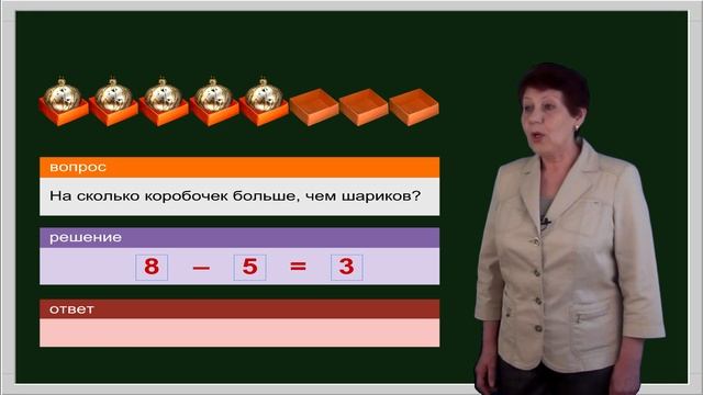 Математика 1 класс. Урок 32. Знакомство с правилом сравнения двух чисел (2012) смотреть онлайн