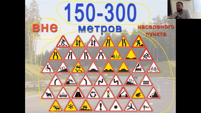 ПДД | Дорожные знаки ч.1| Предупреждающие | Знаки приоритета | Запрещающие
