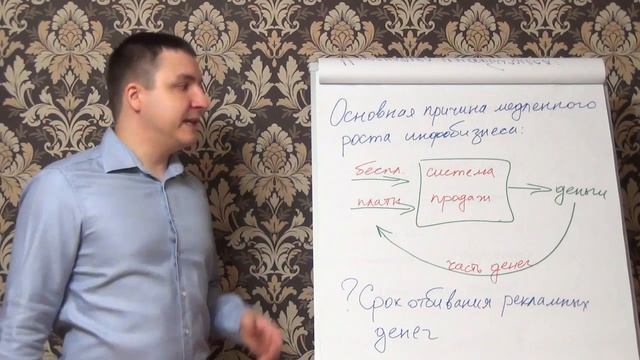 Как открыть свой бизнес с нуля. Бизнес с нуля с минимальными вложениями 2 тысячи! | Гришечкин